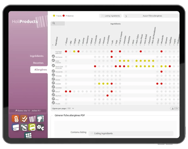 HoliAPP - ALLERGENS