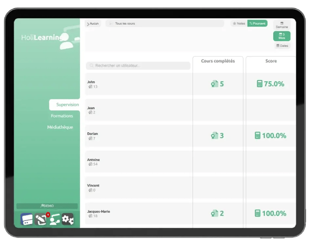 HoliLEARNING - Dashboard