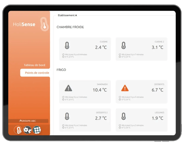 HoliSENSE - Dashboard