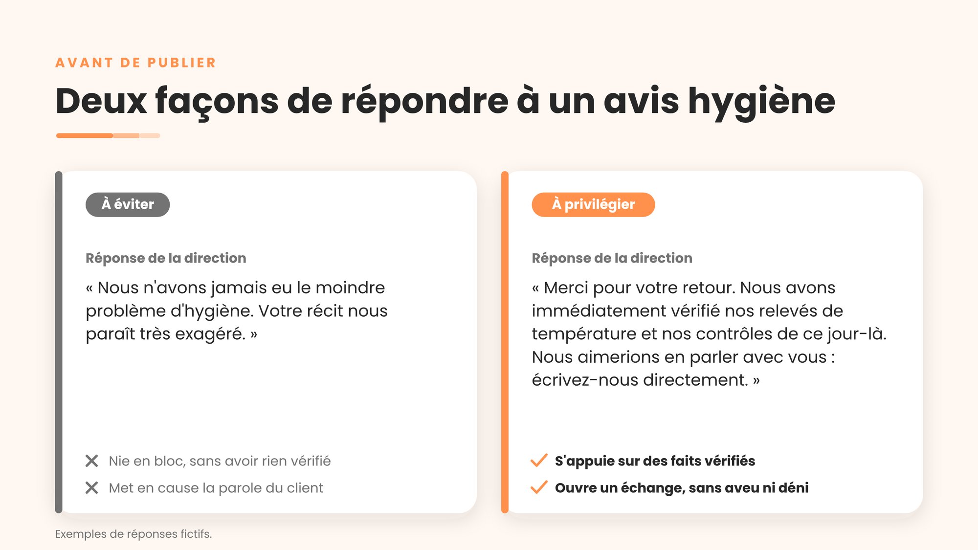 Tableau comparatif des réponses à éviter et à privilégier lors de la réception d'un négatif en ligne